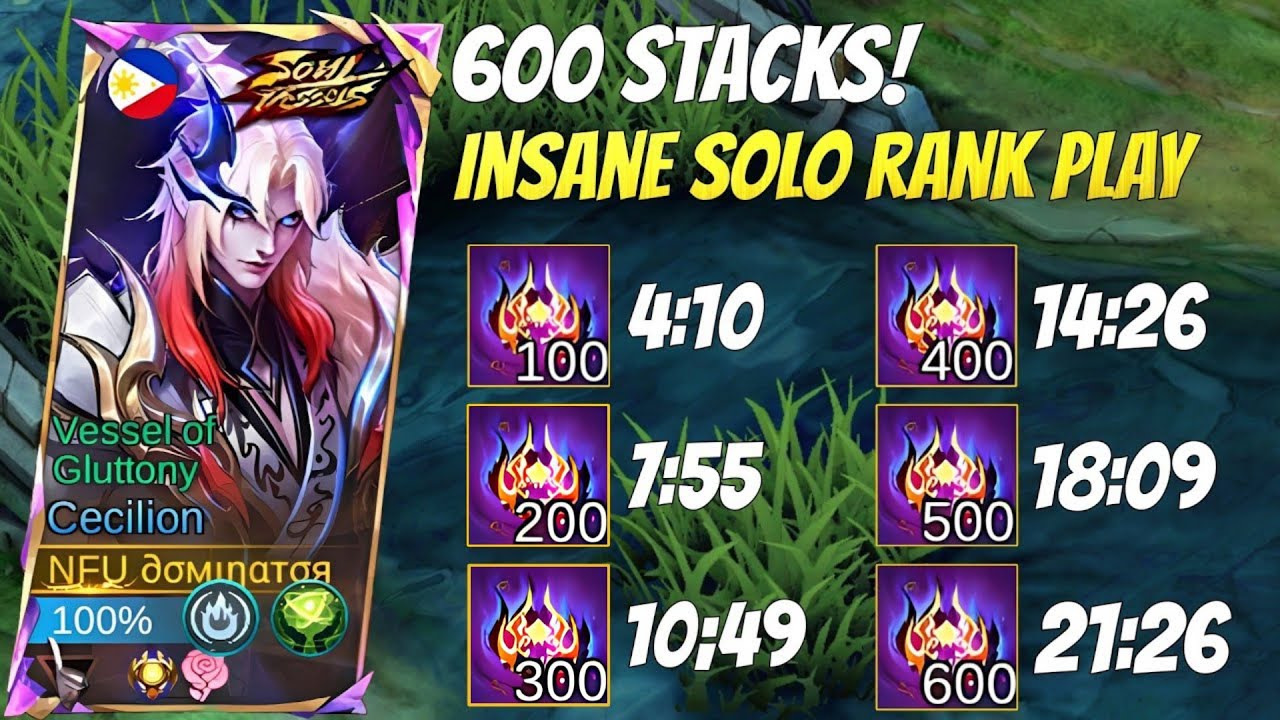 600 STACKS! META Heroes Thought They Won… Late Game Cecilion Said NO! (Solo Rank), Cecilion Gameplay
