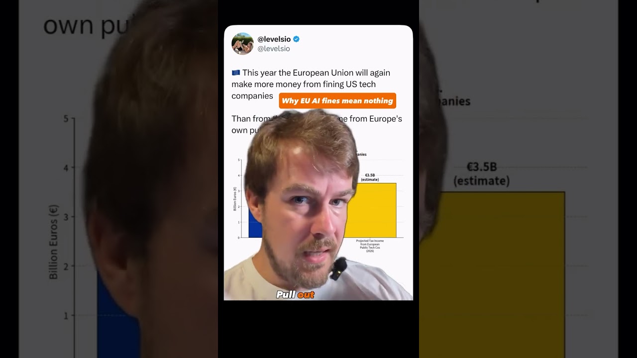 EU tech fines are just another tax on US companies