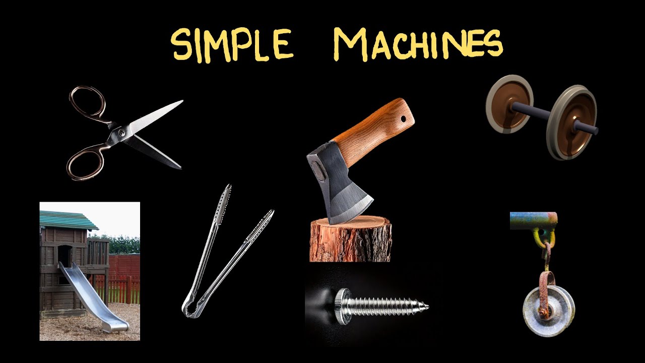 What are Simple Machines? | Simple Machines | Middle School Science | Science | Khan Academy