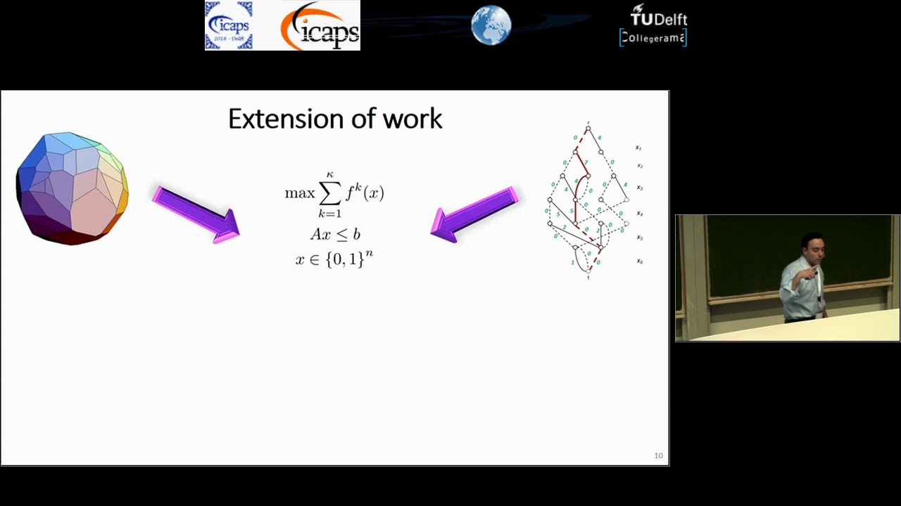 ICAPS 2018: David Bergman on "The Integrated Last-Mile Transportation Problem (ILMTP)"