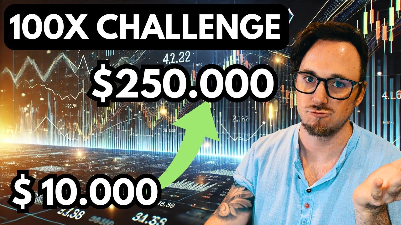 100x Challenge - 25x completed, still shorting into the bear market 🤑
