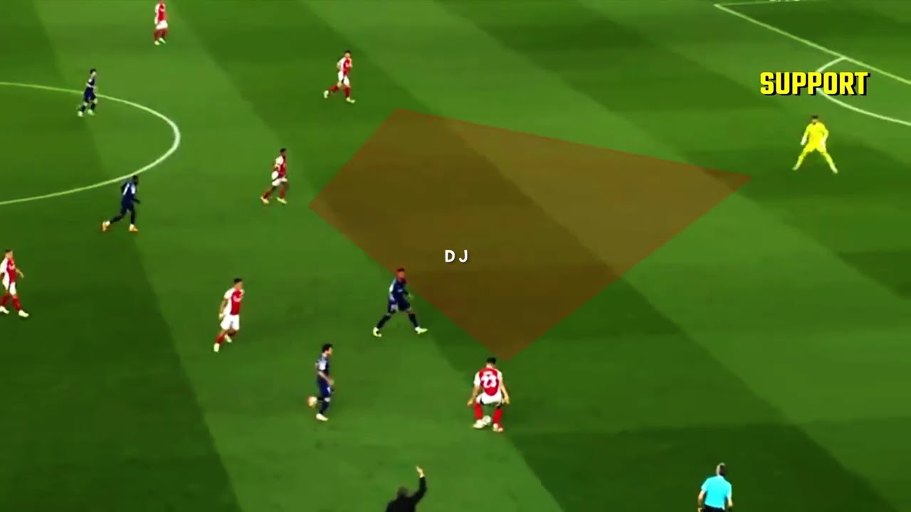 GOALKEEPER BUILD UP - DAVID RAYA (ARSENAL 2025)