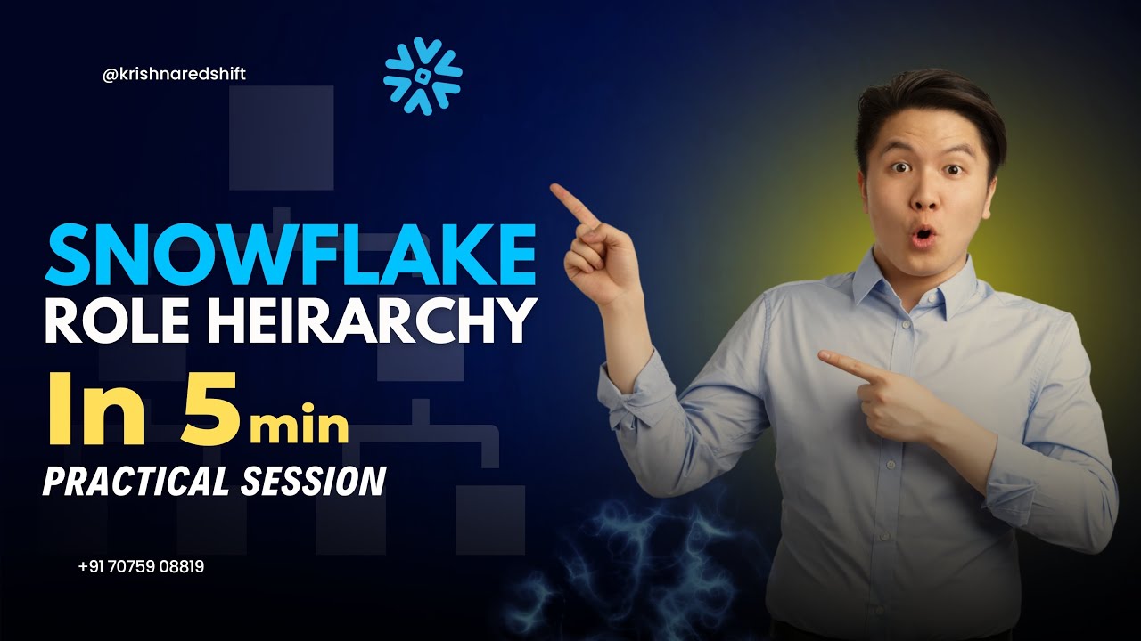 Snowflake Complete Trainings [Part - 13] | Role Hierarchy in 5 minutes |
