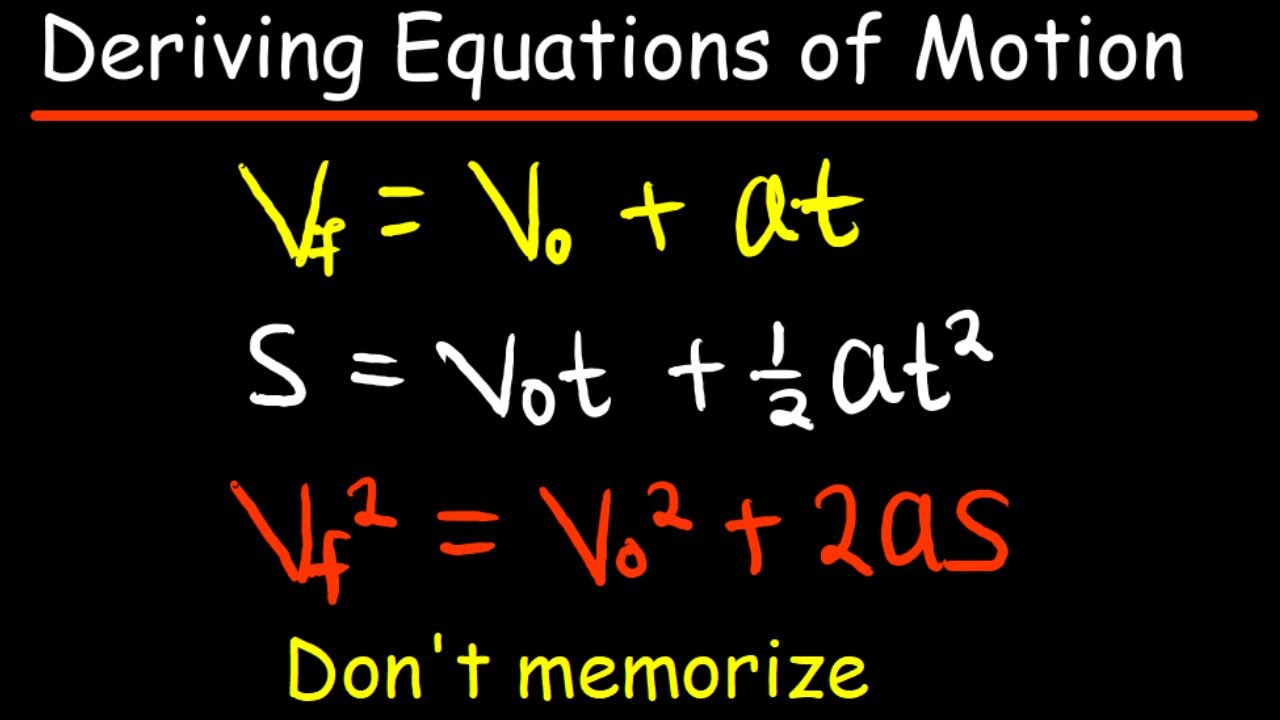 Deriving the equations of  motion