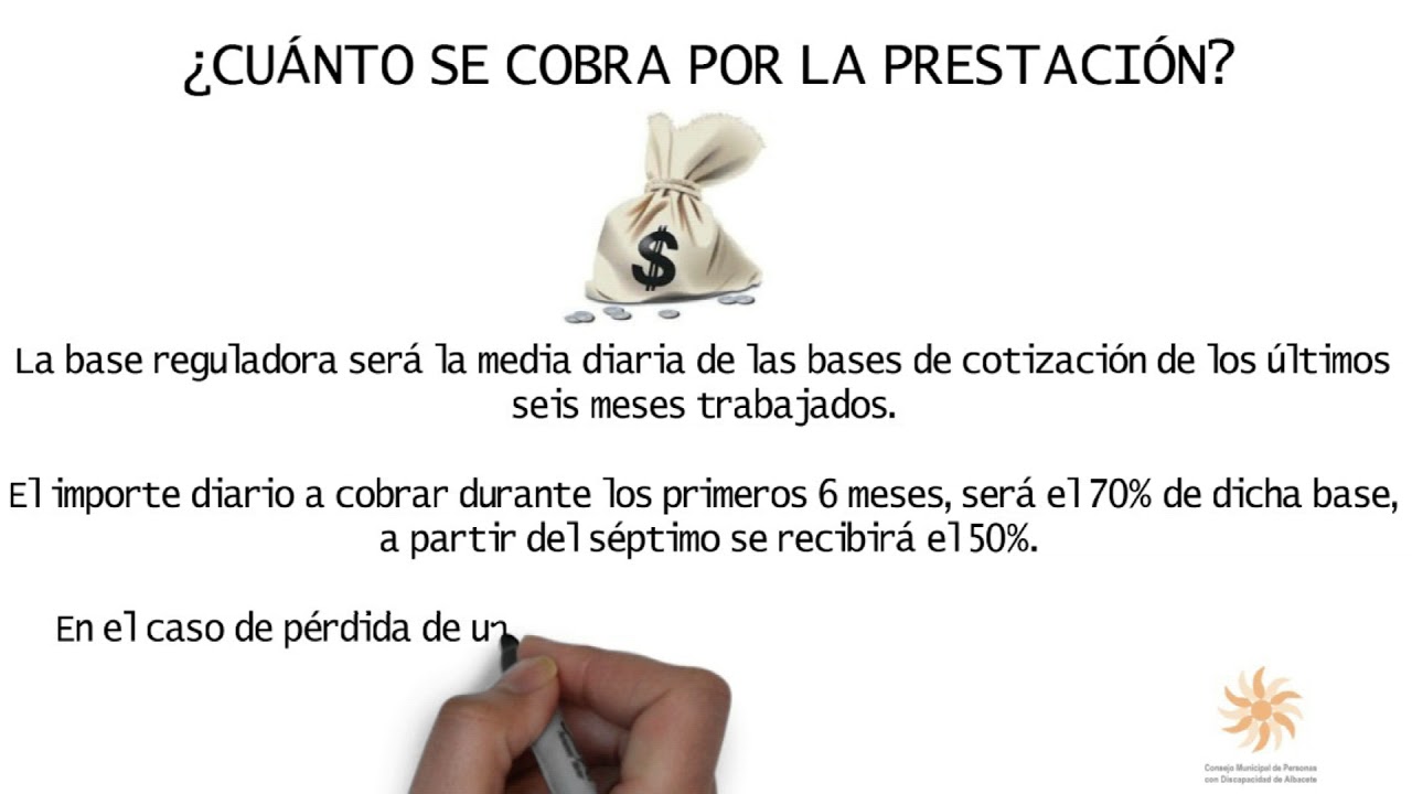 Tutorial  Solicitud  Prestación Por  Desempleo