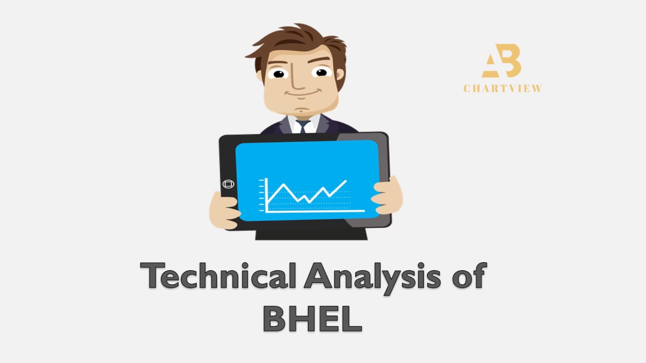 Technical Analysis of BHEL