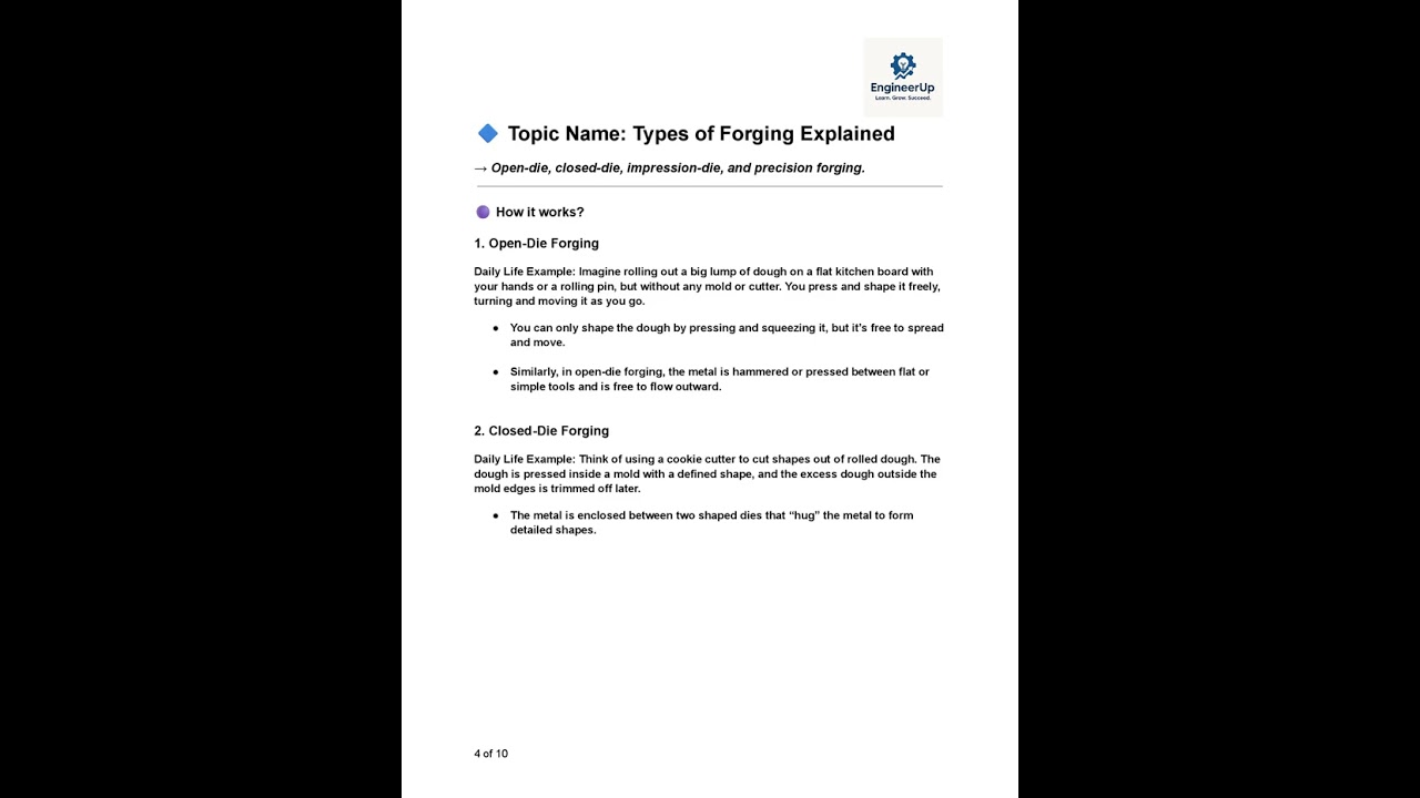 31 - Types of Forging Explained