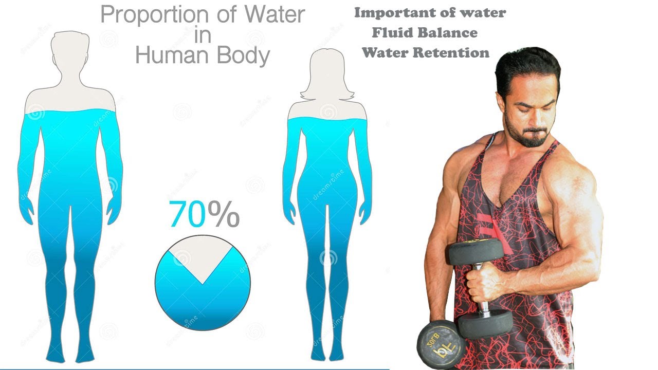 Water importance for Athletes, Fluid Balance, water retention how to reduce it (Urdu/Hindi)