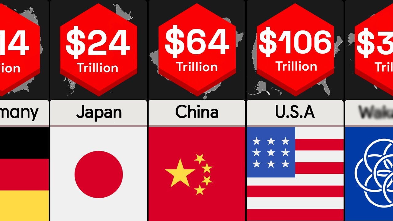 The Wealth of Planet Earth (Richest Countries) | Comparison