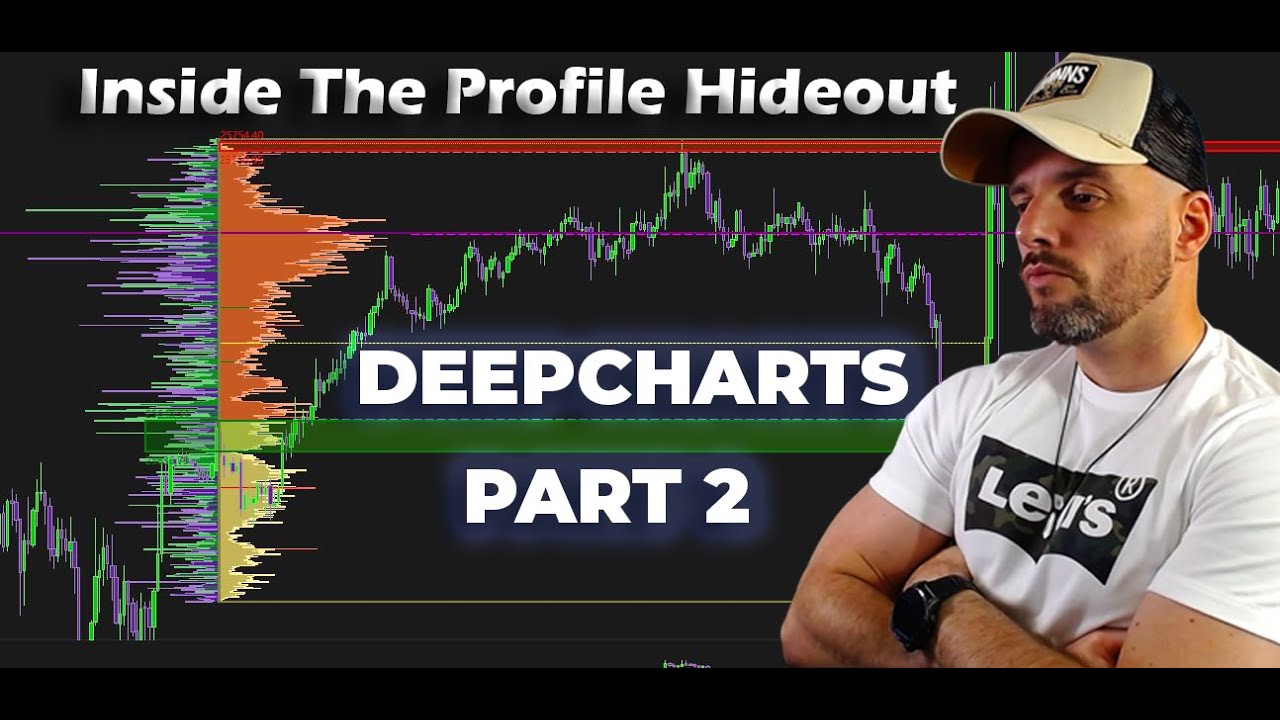 How I Trade Using Volume Profile + Order Flow  (DeepCharts) PART 2
