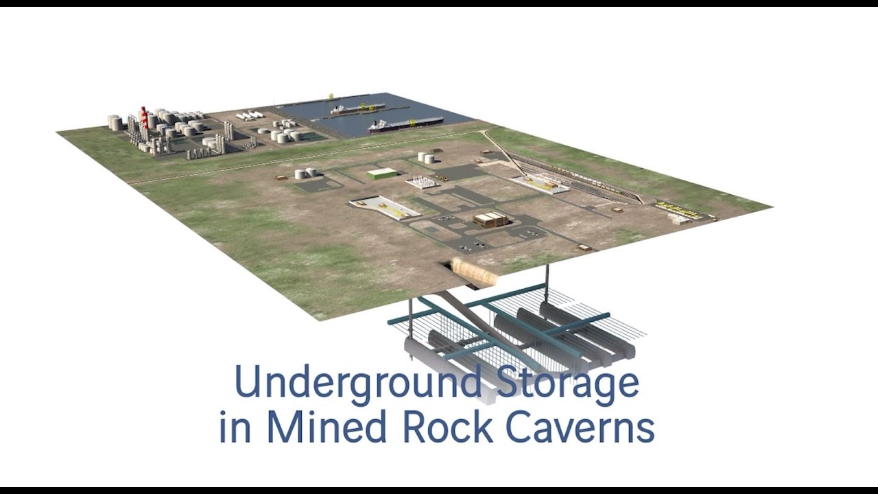 GEOSTOCK   |   Underground Storage in Mined Rock Cavern
