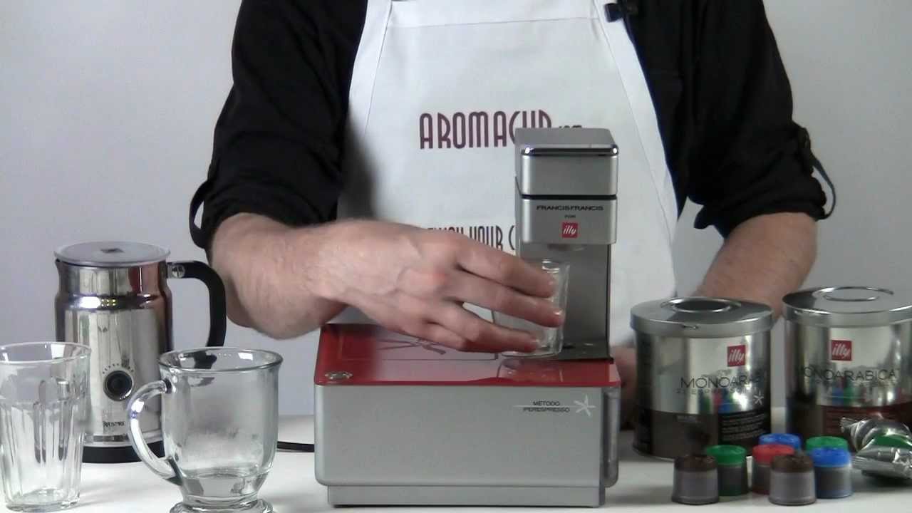 Easy and quick Latte Recipe - iperEspresso capsules