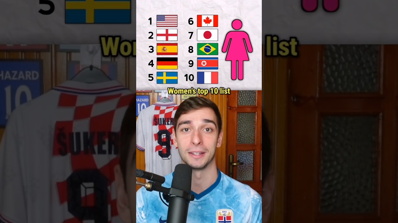 The FIFA Rankings: Men&rsquo;s vs Women&rsquo;s Football