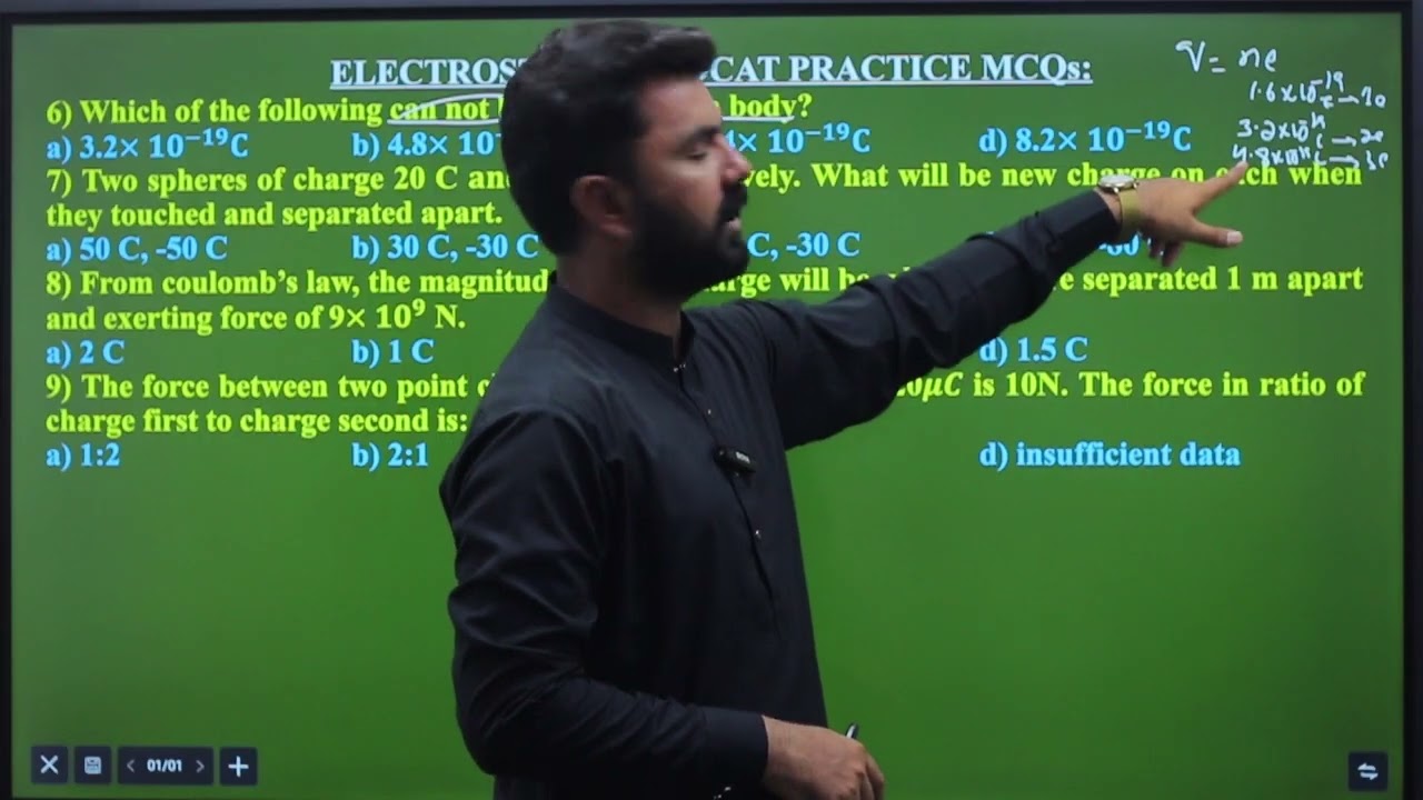 Electrostatics Past Papers and Important MDCAT MCQs with Explanation | Part-1 |