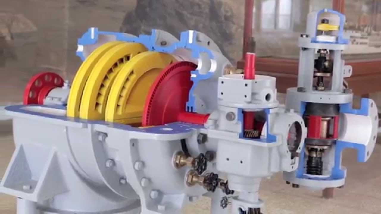 Descripción de una turbina de acción (tipo Curtis)