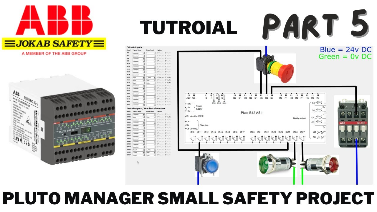 Pluto Manager Tutorial &ndash; Part 5: Full project | ABB jokab safety