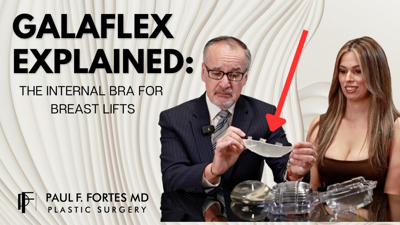 Galaflex Explained: The Internal Bra for Breast Lifts