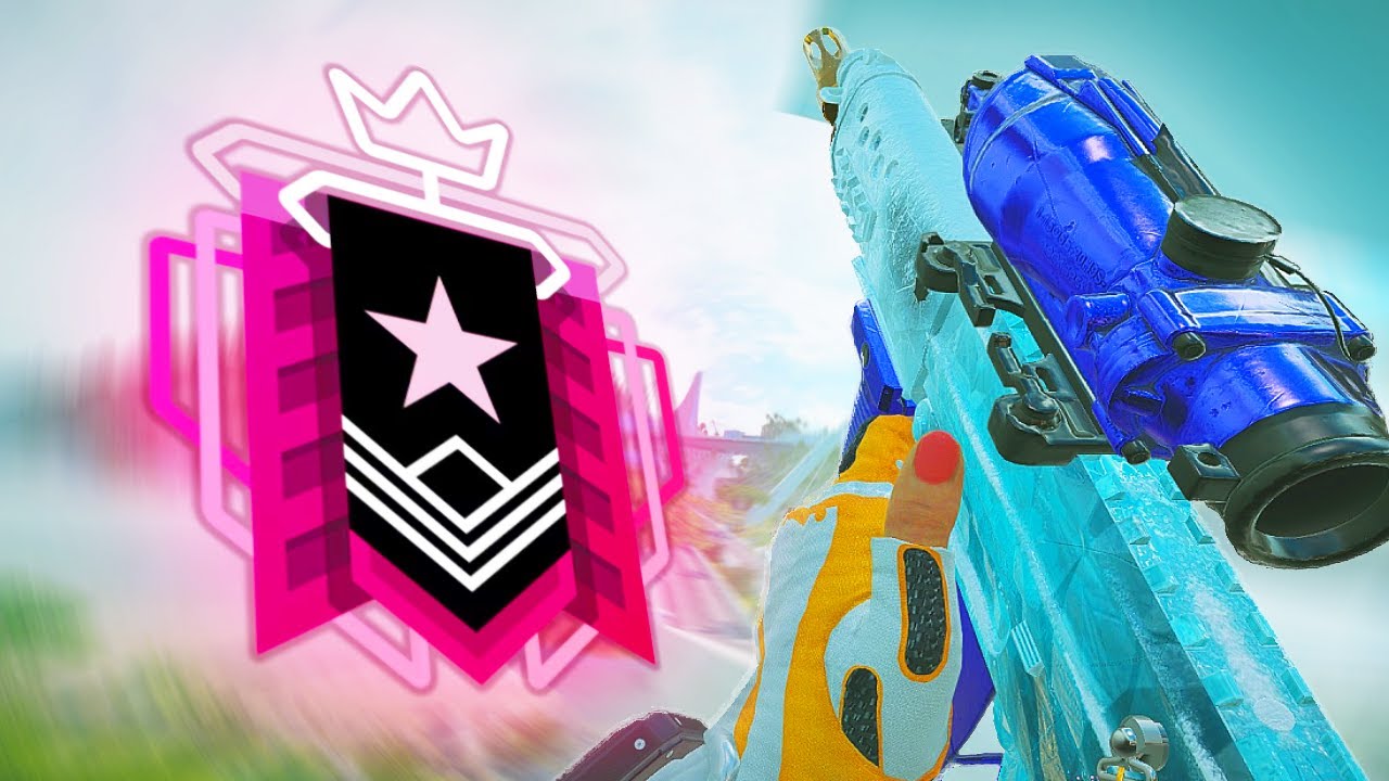 Mastering Good Aim
