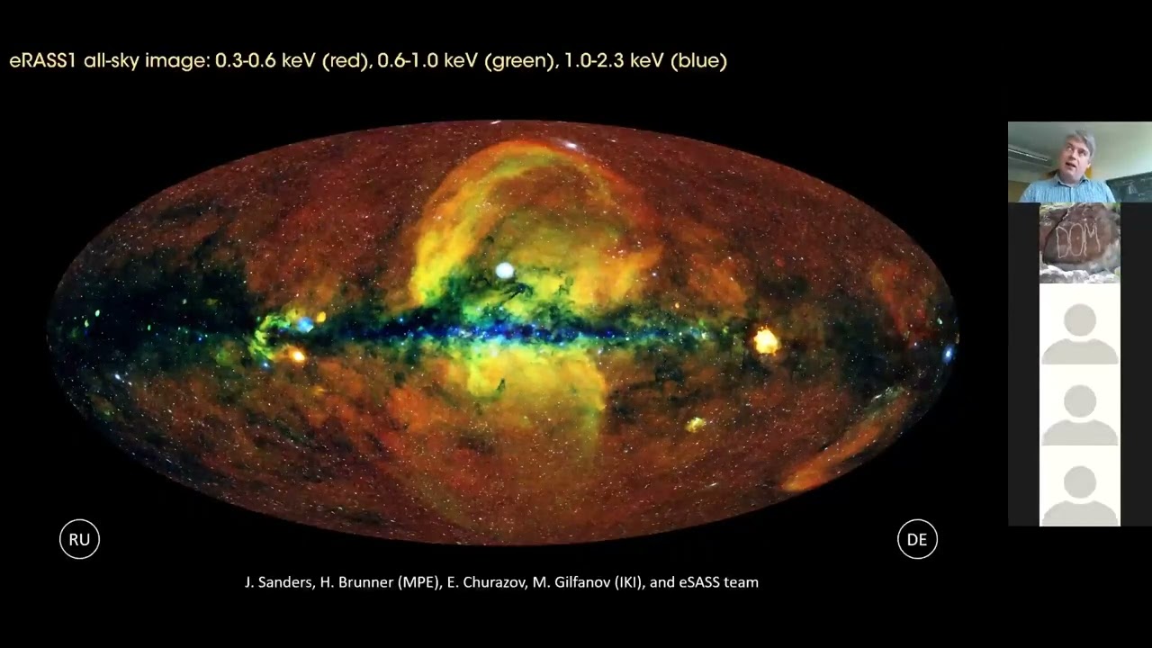 New results on galaxy clusters from the eROSITA early data release