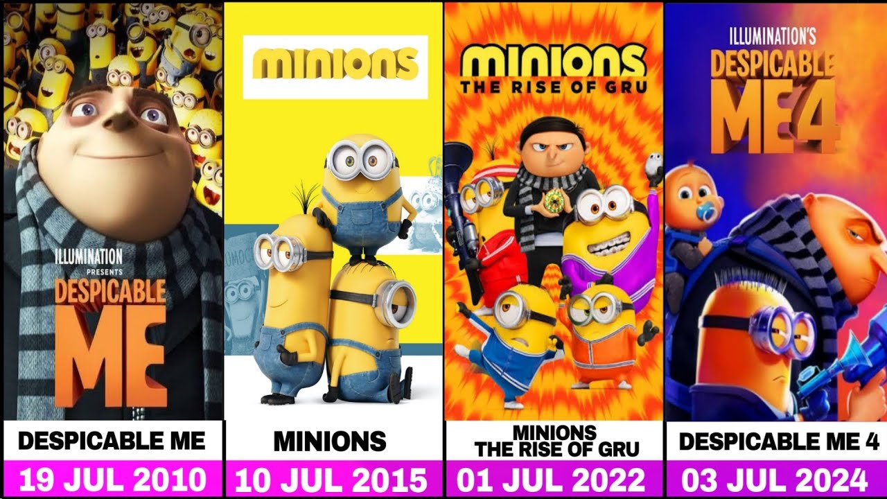 All Minions & Despicable Me Movies, Sequels, Shorts & TV Specials 😱 | Complete Timeline (2010–2027)