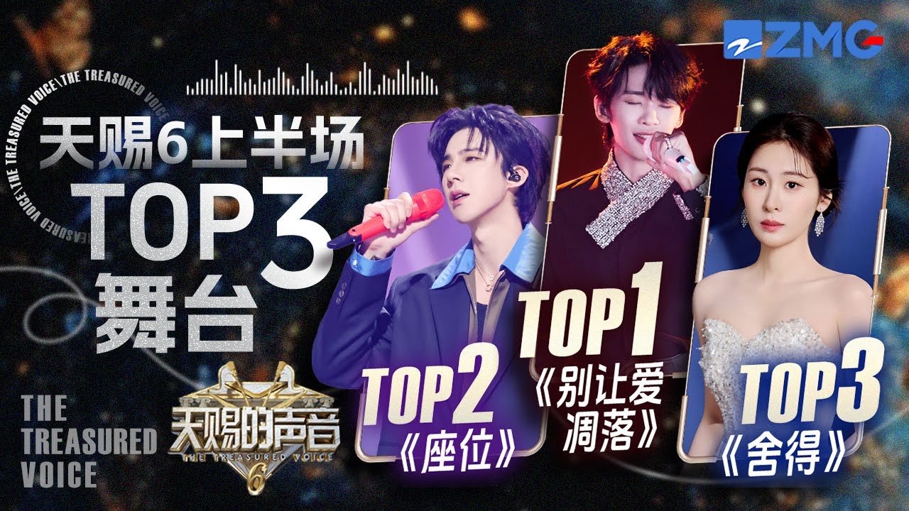 盘点天赐上半场TOP3舞台！王赫野喻言《别让爱凋落》第一当之无愧 刘宇宁姚晓棠《座位》痛彻心扉 张碧晨王赫野《舍得》稳冲前三｜天赐的声音 主题特辑 20250606