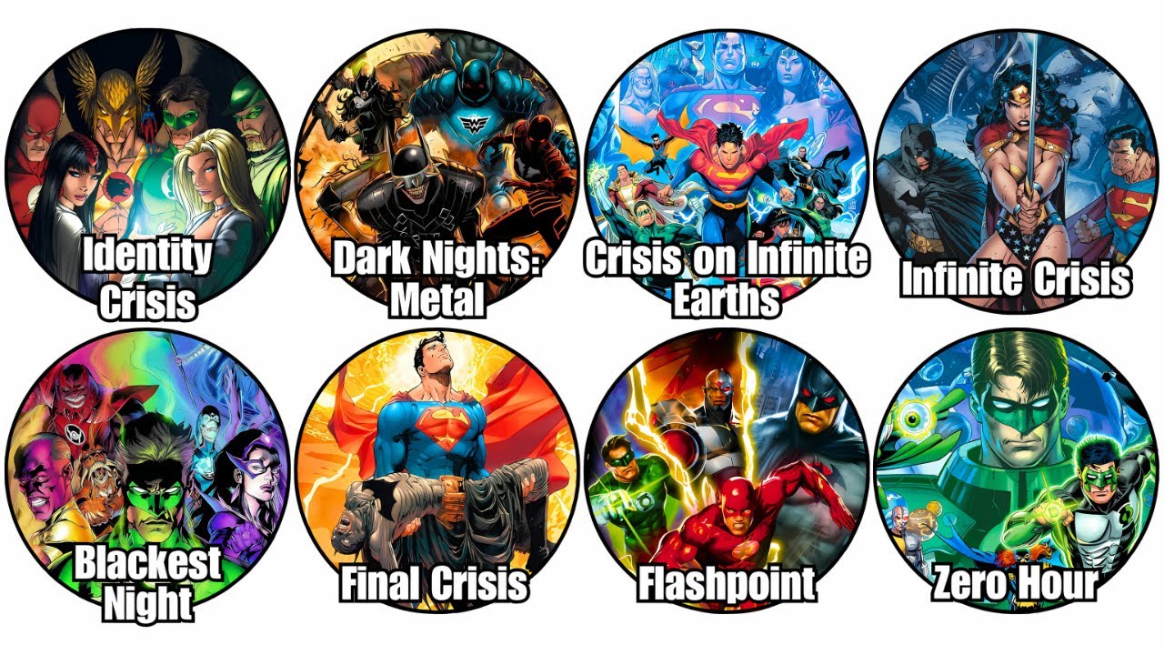 Every Major DC Crisis Event Explained In 13 Minutes