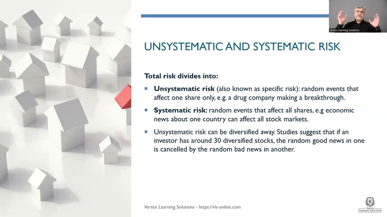 ACCA FM - AFM | Overview of CAPM (Capital Asset Pricing Model) | Understanding Risk & Return