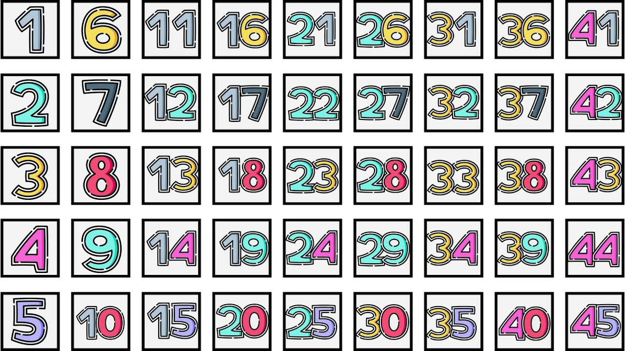 learning counting 1 to 100,counting video for kids,1 to 100 numbers for children part 17