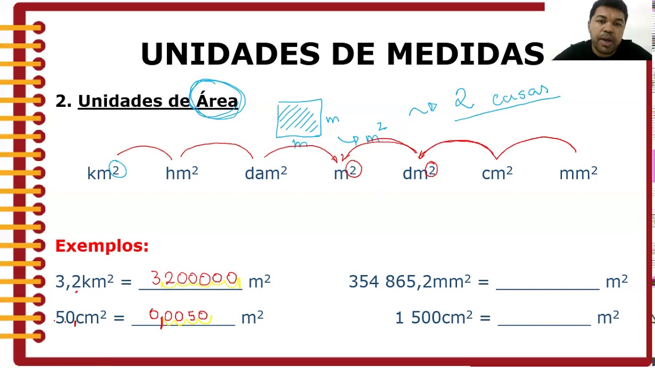 Unidades de Área