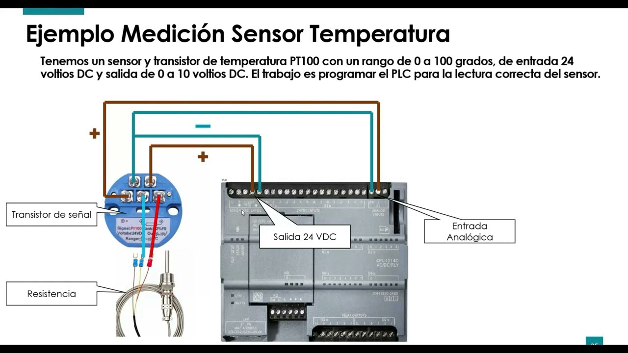 Programacion PLC Siemens S7 1200 TIA PORTAL Ejercicio Sensor Temperatura Escalado y Normalizado