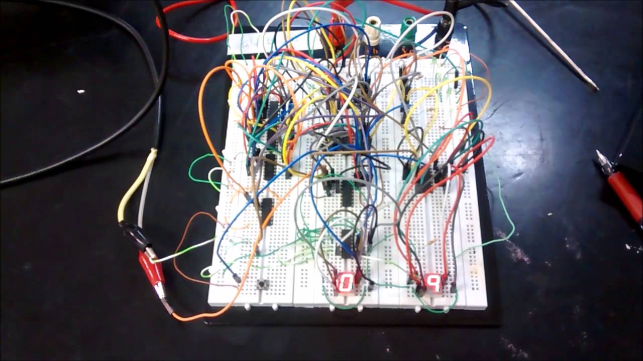 Contador Sincrono