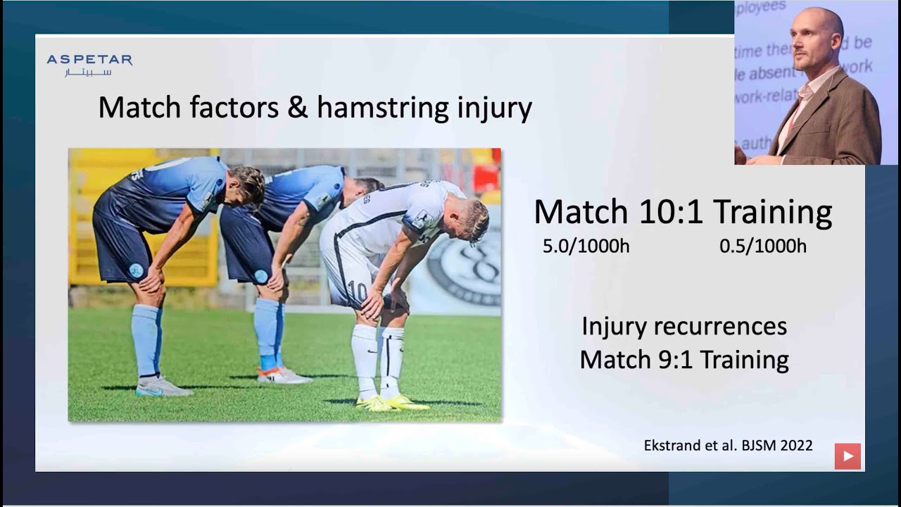 Why are hamstring injuries not reducing in elite sport despite our best efforts-Prof Martin Hägglund