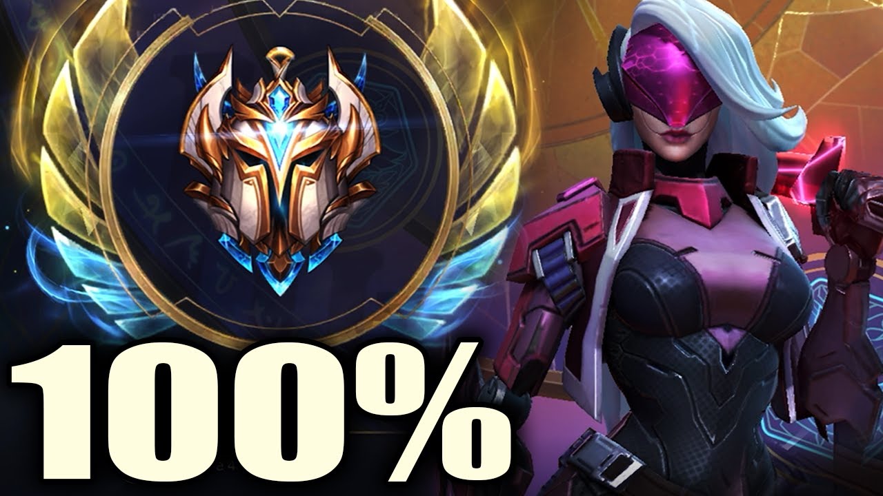 Challenger Katarina Performed Better than 100% in Mid Lane!