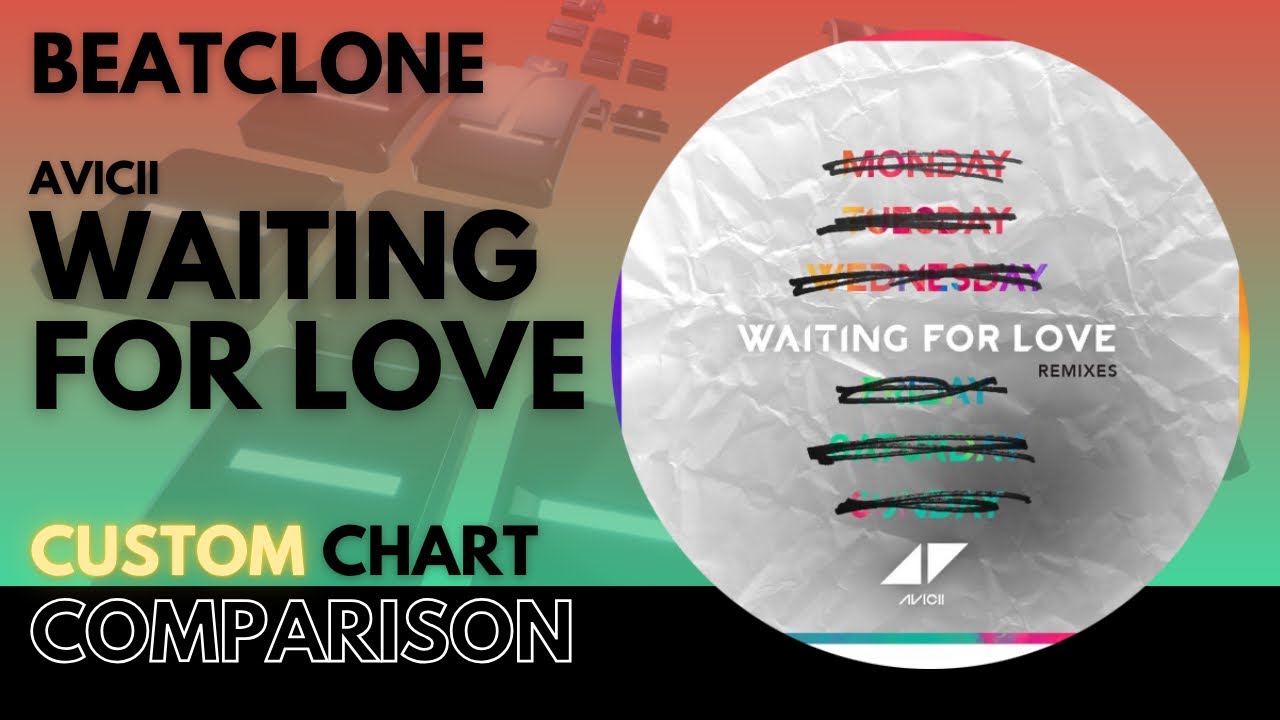 [Beatclone] Avicii - Waiting For Love / Chart Comparison (Standard & Deluxe)