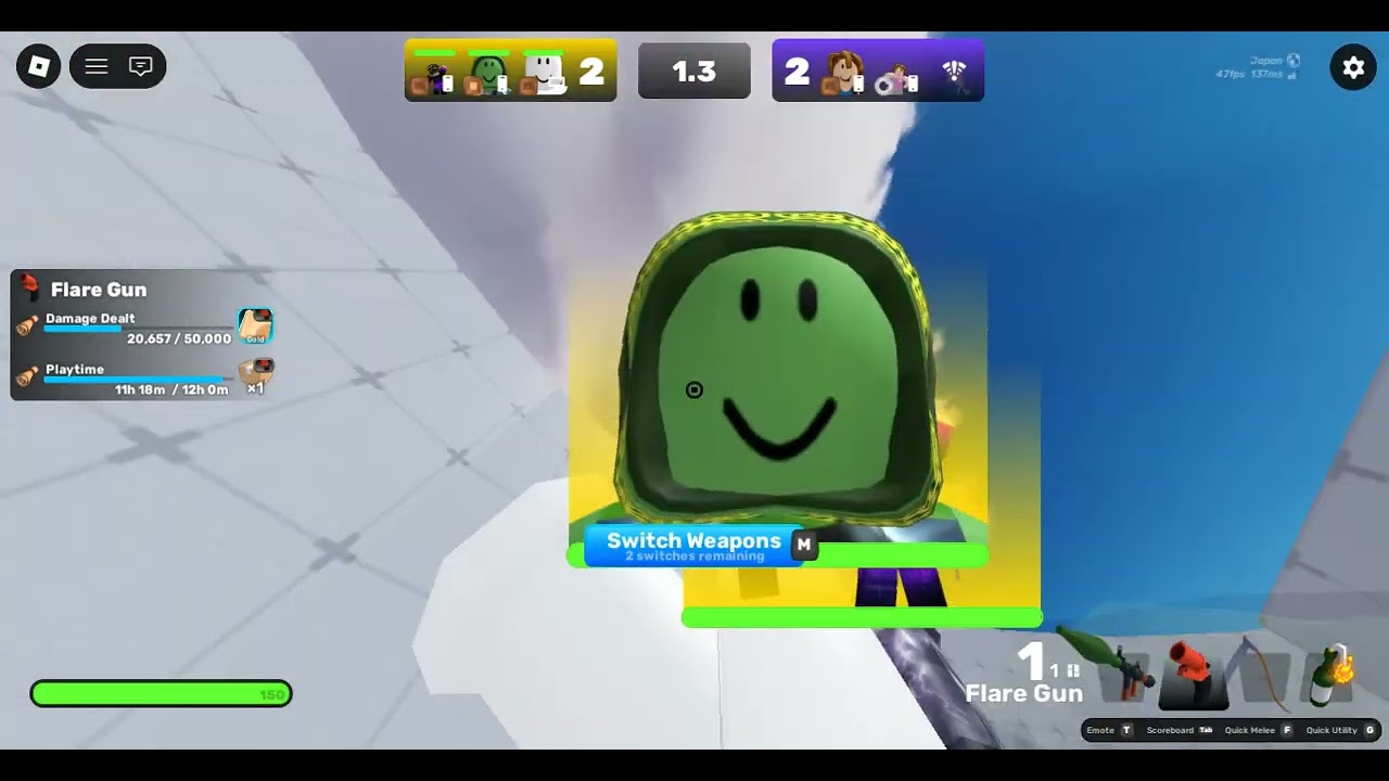 noob to pro day one