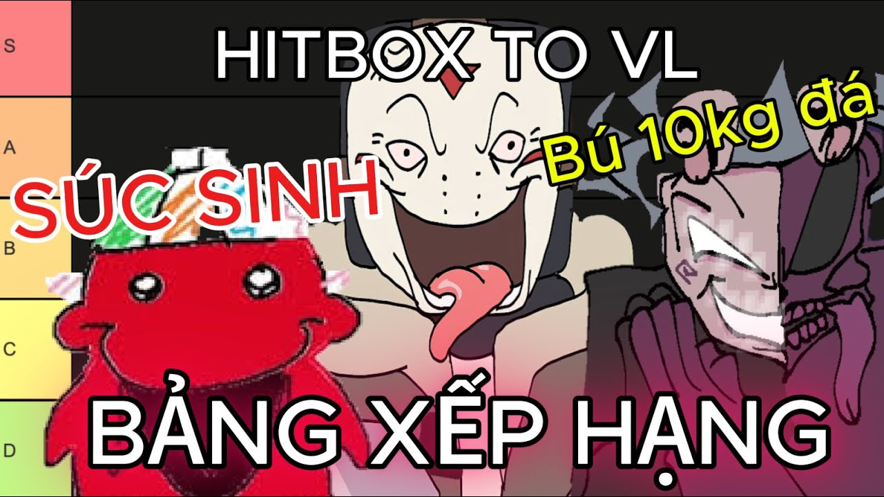 TÔI XẾP HẠNG ĐỘ SÚC SINH CỦA CÁC KILLER TRONG FORSAKEN // ROBLOX - FORSAKEN