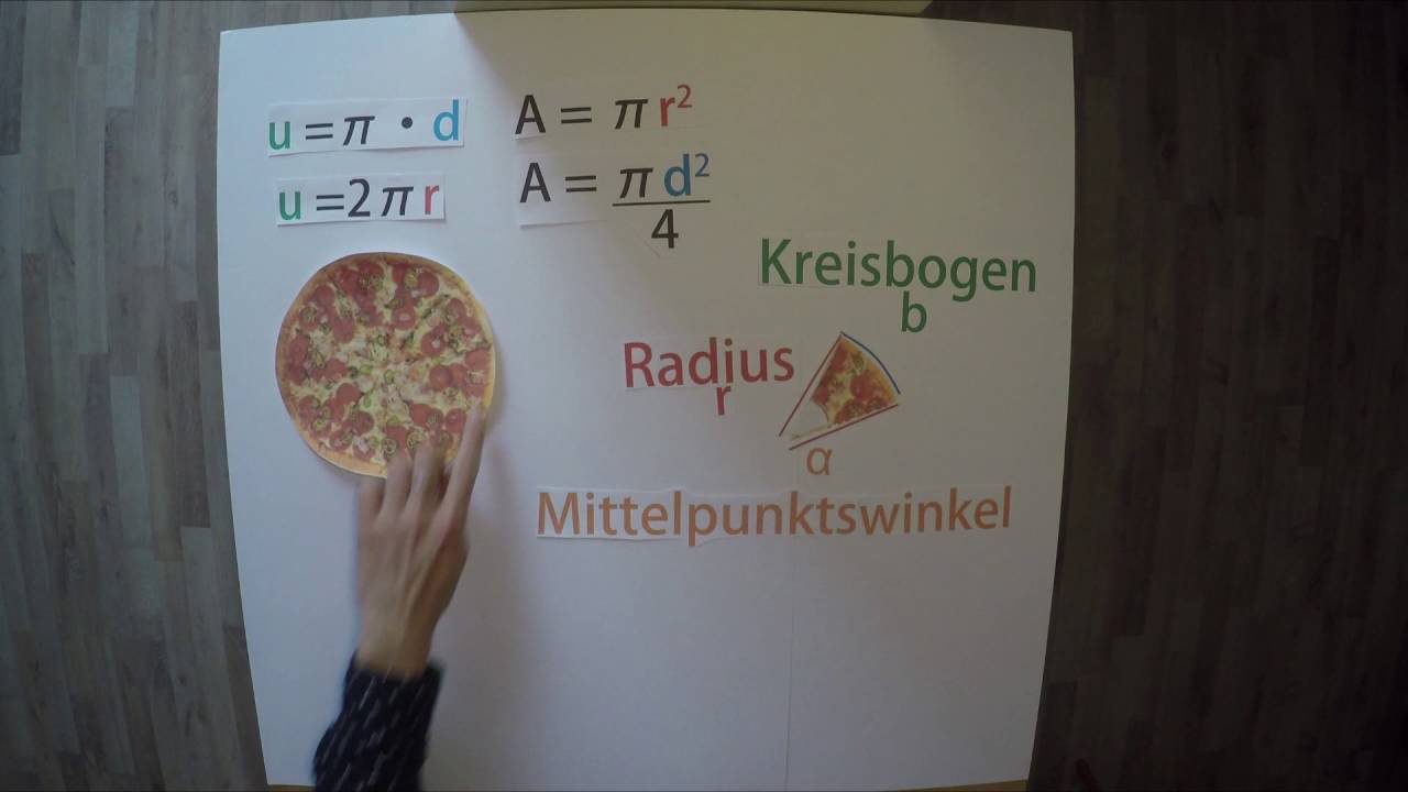 Herr Wenns erkl&auml;rt&acute;s - Berechnungen am Kreisausschnitt