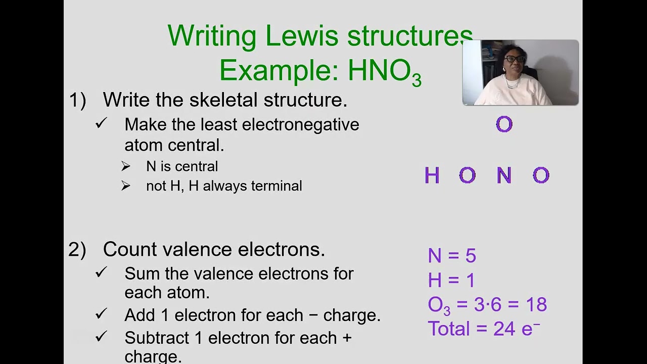 Chapter 9: Bond Polarity