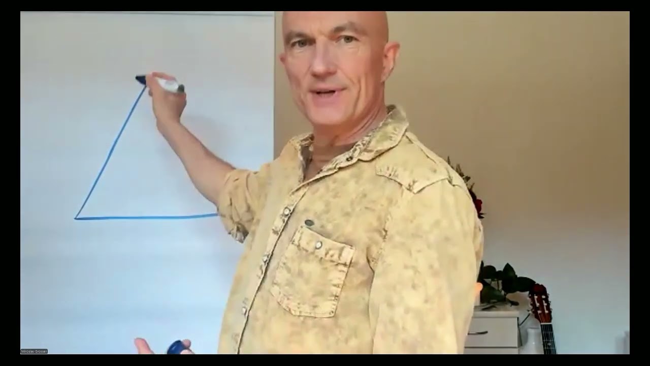 Obertongesang lernen - Auszug aus einem Live Webinar
