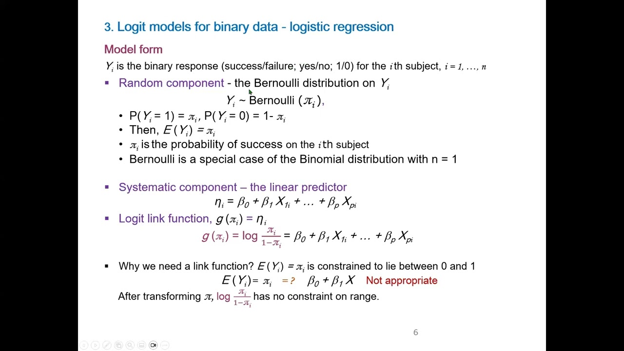 1.1 GLMs and logistic regression
