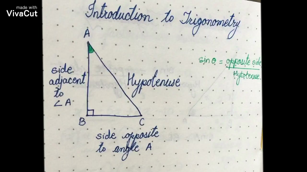 Application of trigonometric ratios