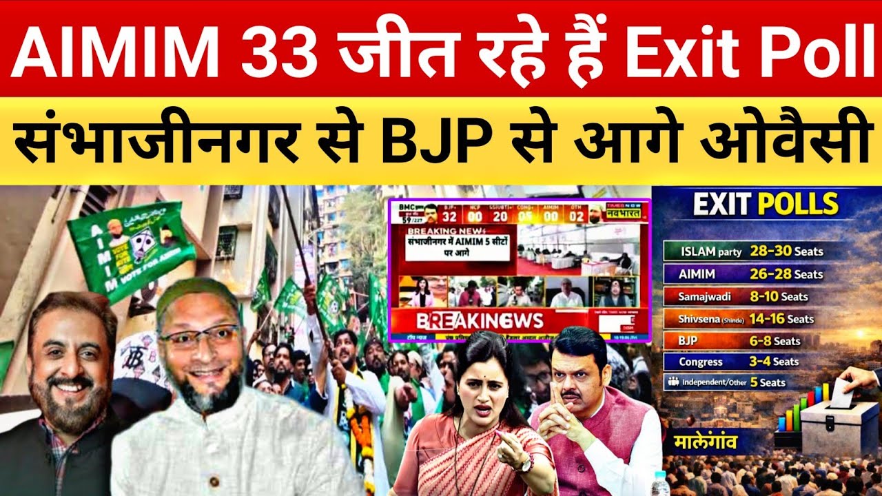 AIMIM 33 सीट जीते Exit Poll | संभाजीनगर से BJP से आगे ओवैसी | Live🔴Exit Poll Maharashtra BMC चुनाव