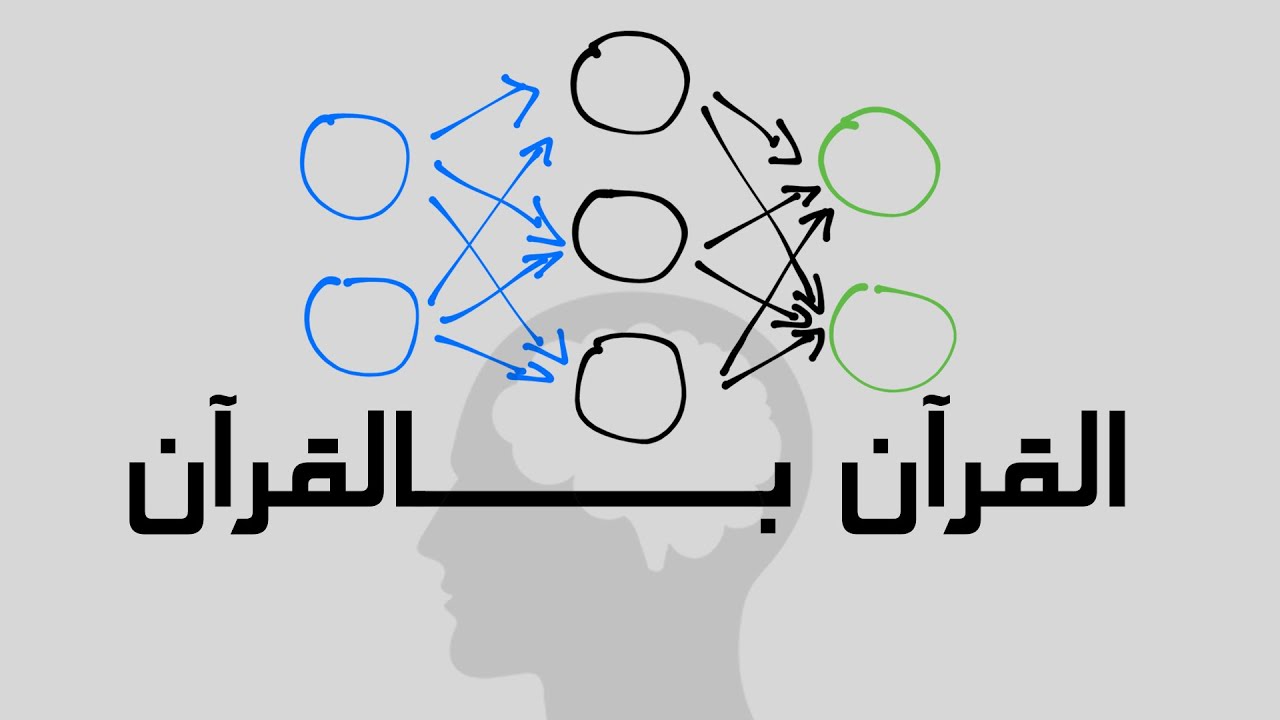 كيفية تأويل و تفسير القرآن بالقرآن | مدخل إلى علم الكتاب