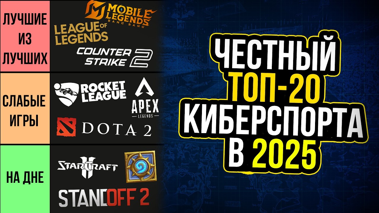 Рейтинг лучших киберспортивных игр 2025 года на основе статистики