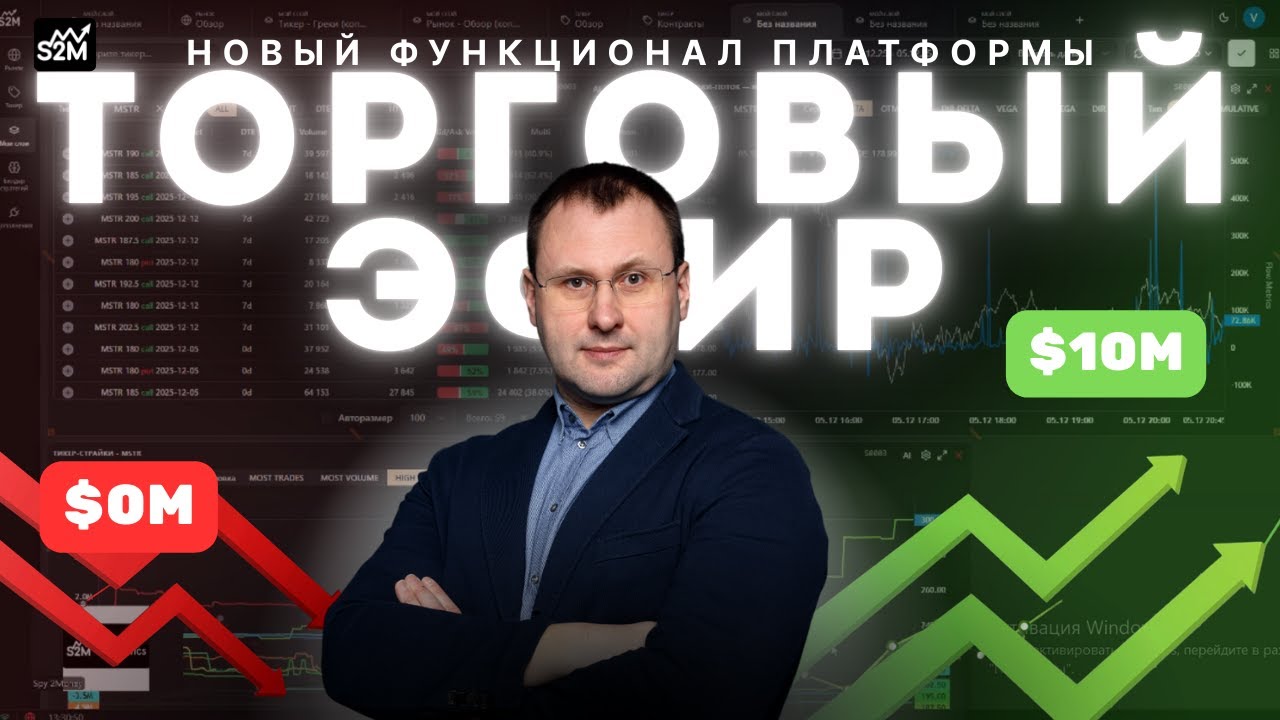 12.03| Разбор и прогноз рынка США | spy2money — LIVE