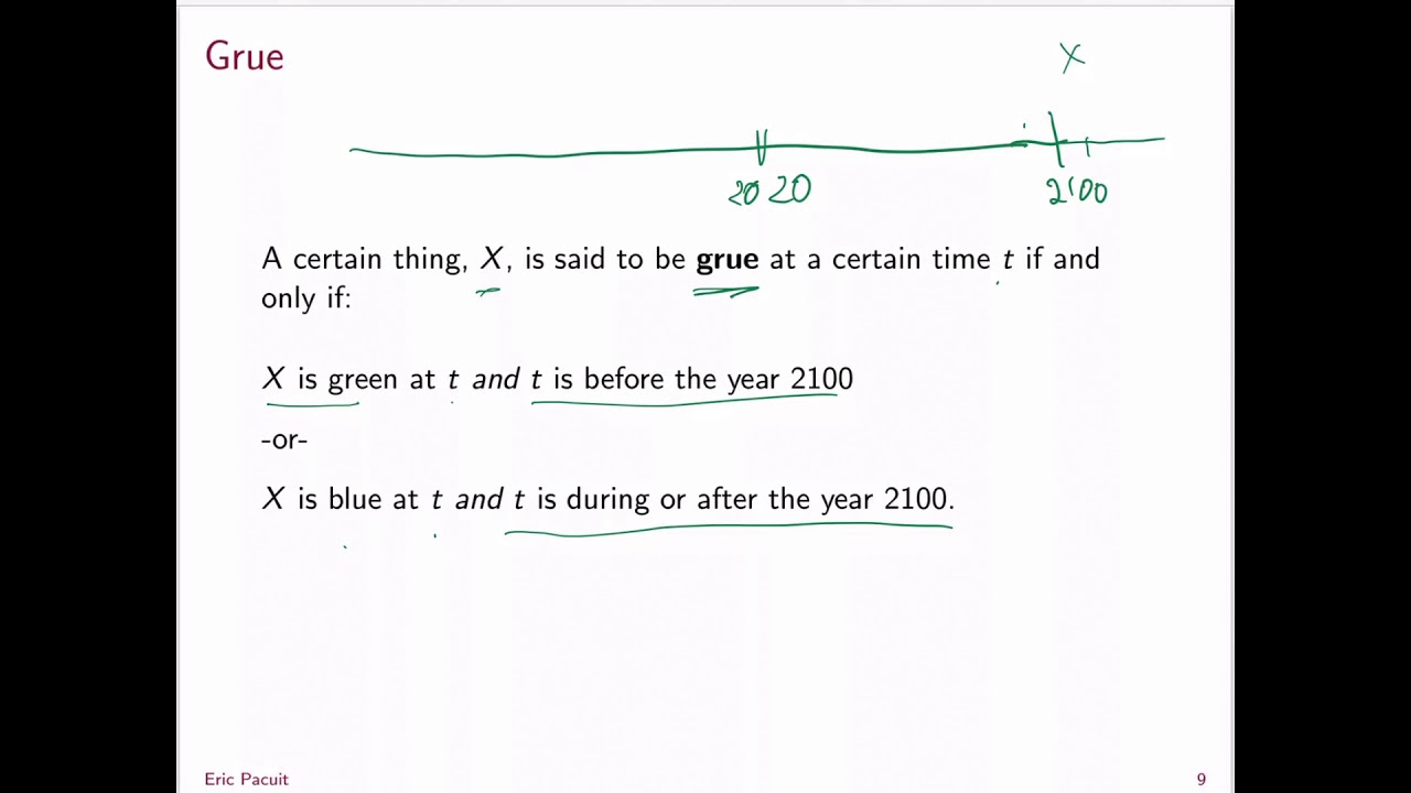 Week 13, lecture 1, Induction and the Grue Paradox