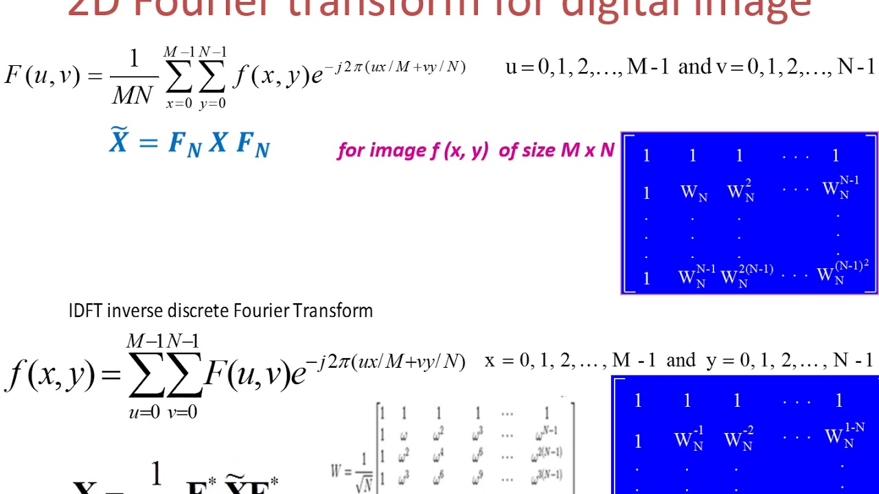 L7  Fourier Transform1