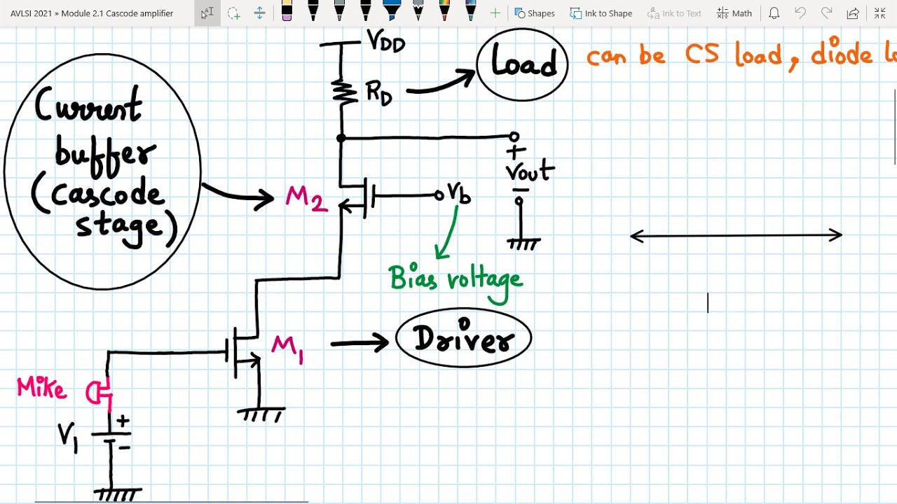 Analog VLSI Design Lecture 17 Part 1: Cascode amplifier (working + intrinsic gain derivation)