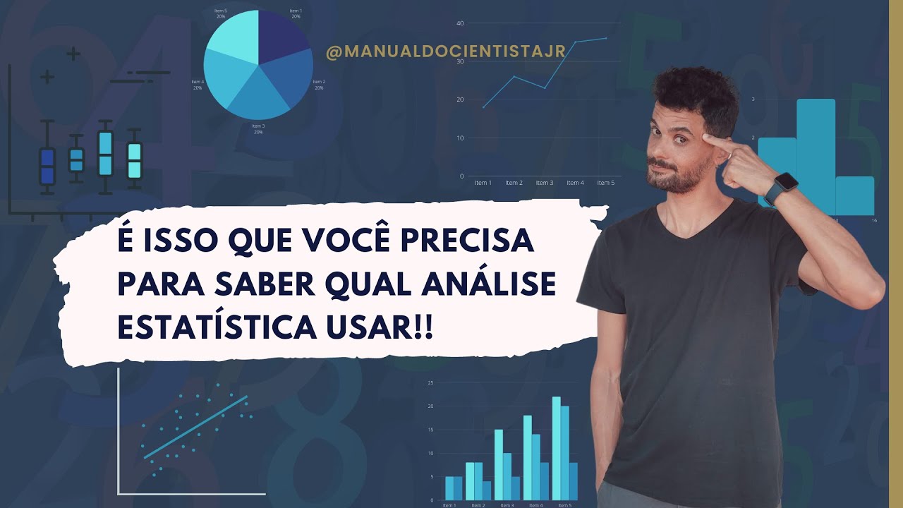 Entenda isso para saber qual análise estatística deve usar!!