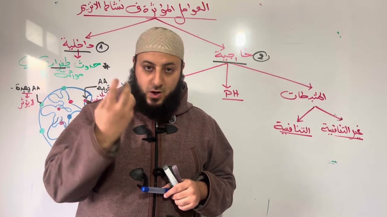 ملخص الانزيمات 3